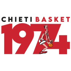 Chieti Basket 1974